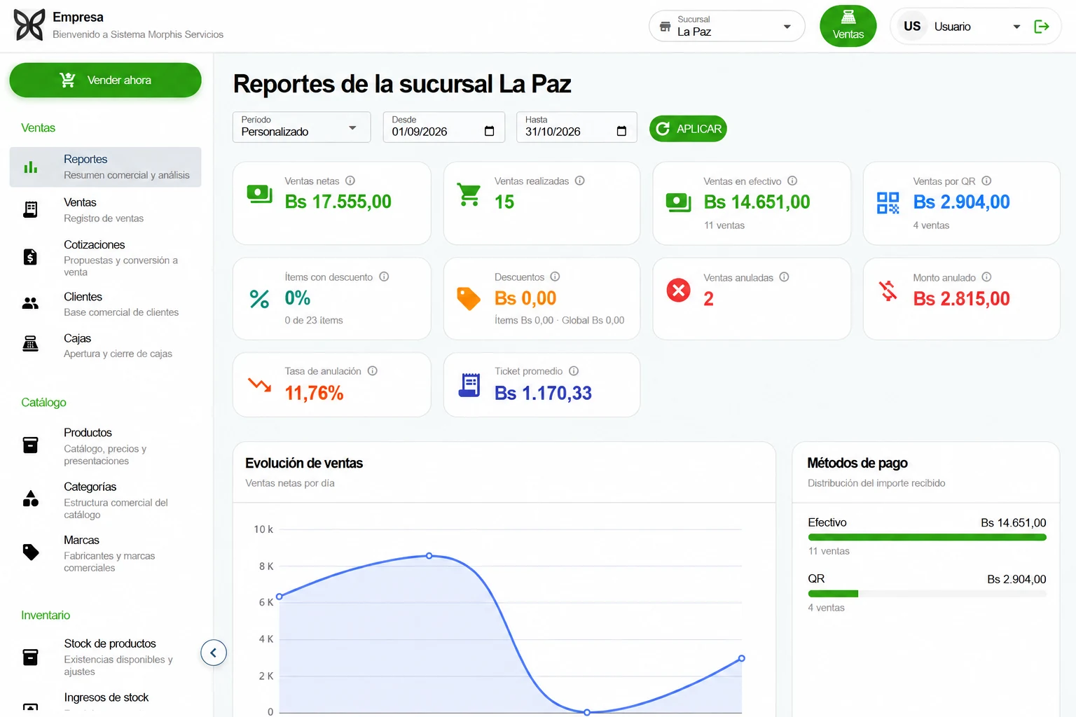 Captura del panel de gestión de Morphis Servicios